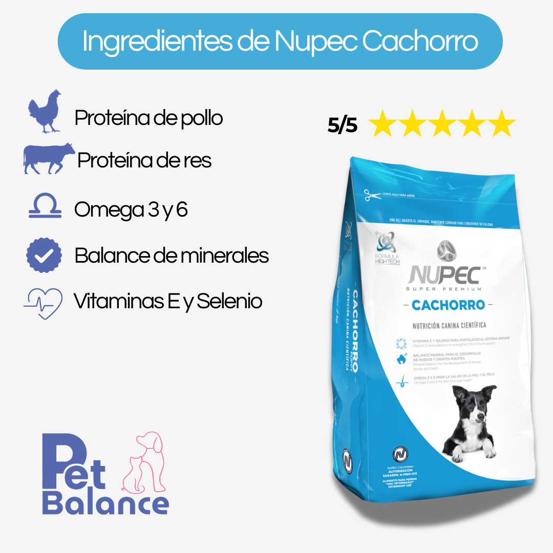 Nupec cachorro 15 kg