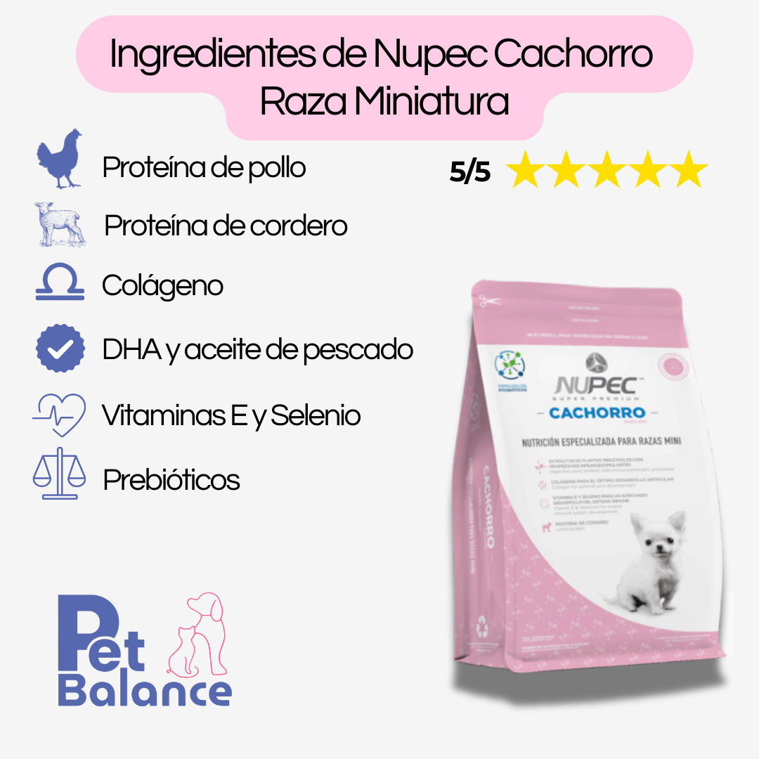 Nupec Cachorro razas mini 3 kg