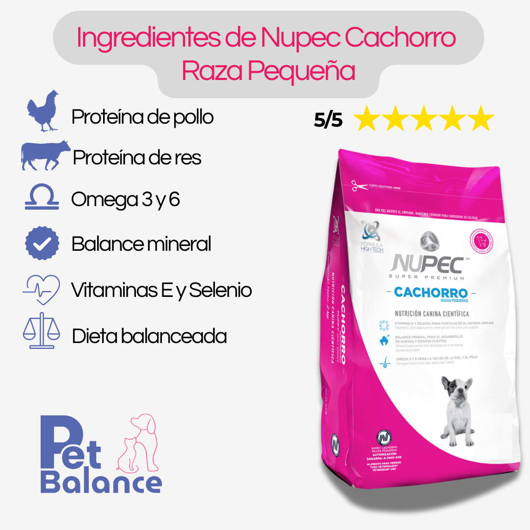 Nupec Cachorro razas pequeñas 8 kg