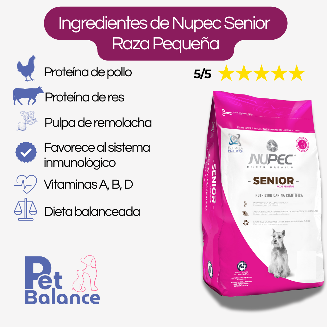 Nupec Senior razas pequeñas 2 kg